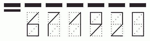 Пример заполнения индекса 671920