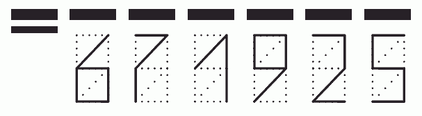 Пример заполнения индекса 671925