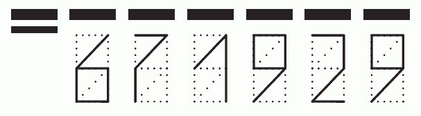 Пример заполнения индекса 671929