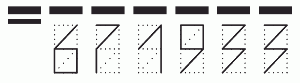 Пример заполнения индекса 671933