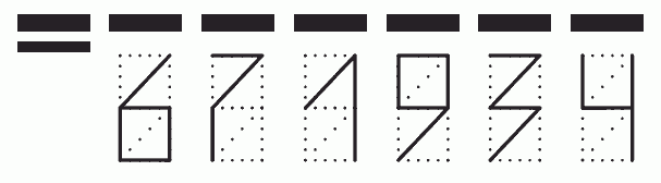 Пример заполнения индекса 671934