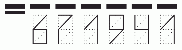 Пример заполнения индекса 671941