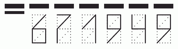 Пример заполнения индекса 671949