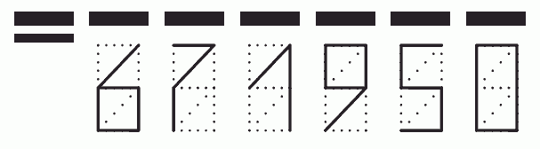 Пример заполнения индекса 671950