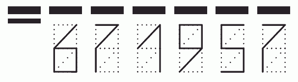 Пример заполнения индекса 671957