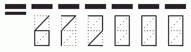 Пример заполнения индекса 672000