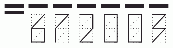 Пример заполнения индекса 672003