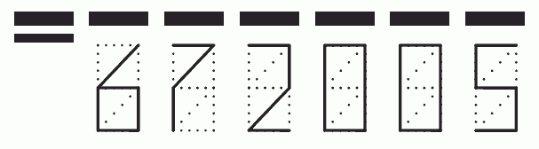 Пример заполнения индекса 672005