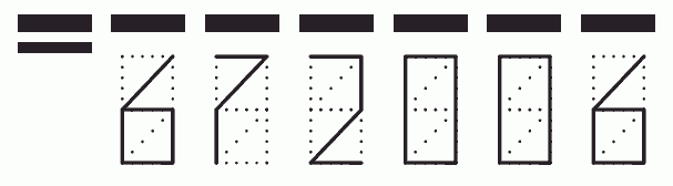 Пример заполнения индекса 672006