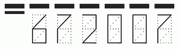 Пример заполнения индекса 672007