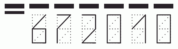 Пример заполнения индекса 672010