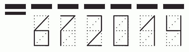 Пример заполнения индекса 672014