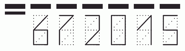 Пример заполнения индекса 672015