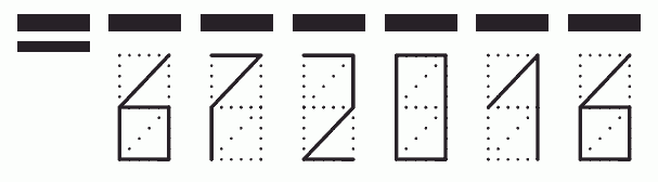 Пример заполнения индекса 672016