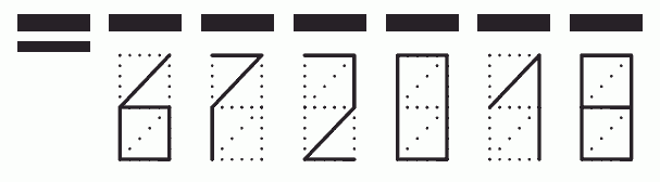 Пример заполнения индекса 672018