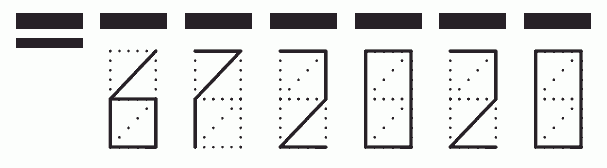 Пример заполнения индекса 672020