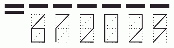 Пример заполнения индекса 672023