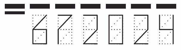 Пример заполнения индекса 672024