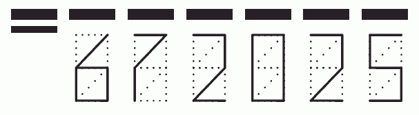 Пример заполнения индекса 672025