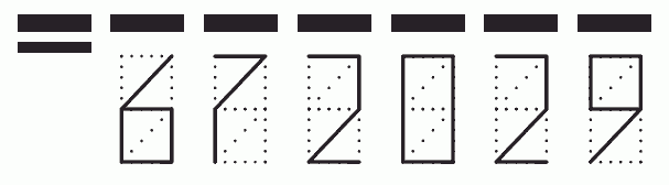 Пример заполнения индекса 672029