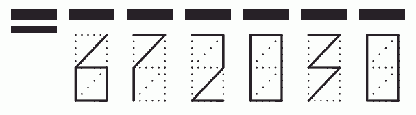 Пример заполнения индекса 672030