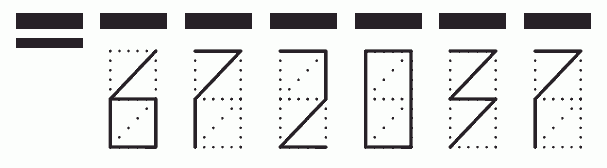 Пример заполнения индекса 672037