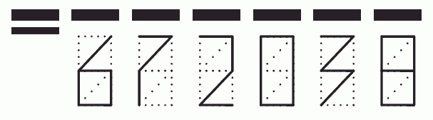 Пример заполнения индекса 672038