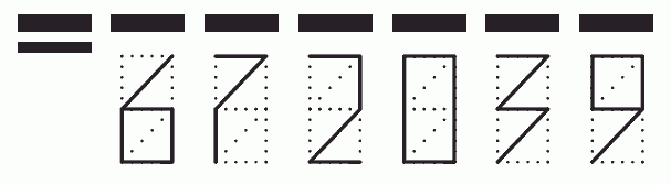 Пример заполнения индекса 672039