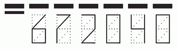 Пример заполнения индекса 672040