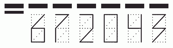 Пример заполнения индекса 672043