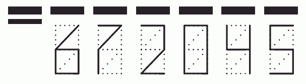 Пример заполнения индекса 672045