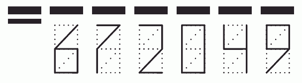 Пример заполнения индекса 672049