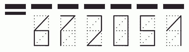 Пример заполнения индекса 672051