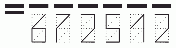 Пример заполнения индекса 672512