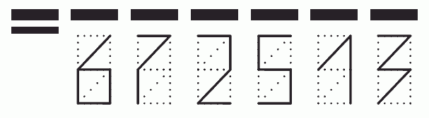 Пример заполнения индекса 672513