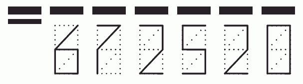 Пример заполнения индекса 672520