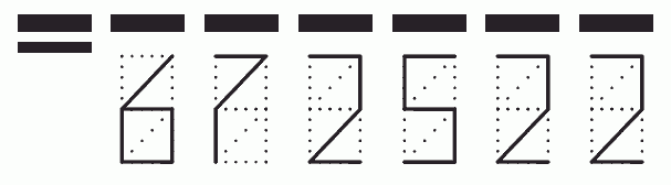 Пример заполнения индекса 672522