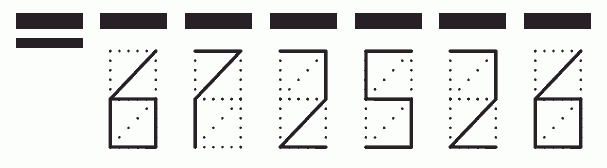 Пример заполнения индекса 672526