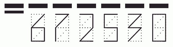 Пример заполнения индекса 672530