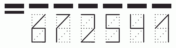 Пример заполнения индекса 672541