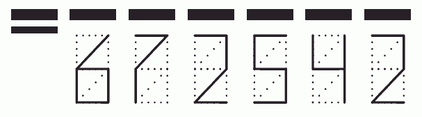 Пример заполнения индекса 672542