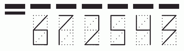 Пример заполнения индекса 672543