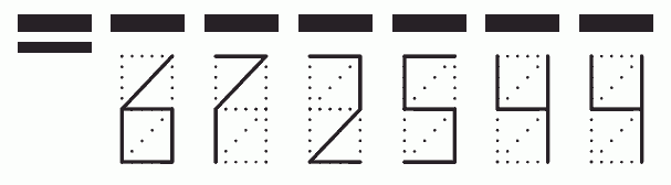 Пример заполнения индекса 672544