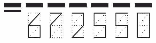 Пример заполнения индекса 672550