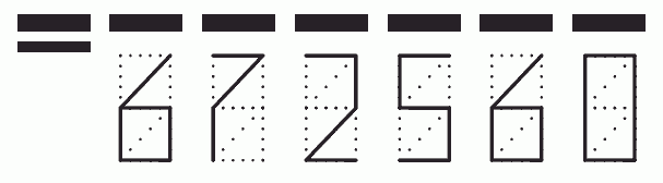 Пример заполнения индекса 672560