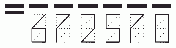 Пример заполнения индекса 672570