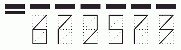 Пример заполнения индекса 672573