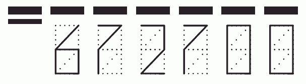 Пример заполнения индекса 672700