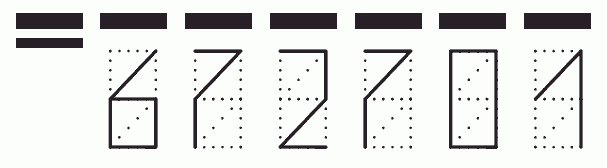 Пример заполнения индекса 672701