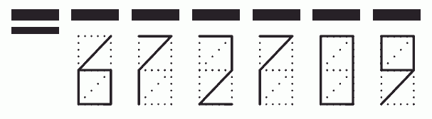 Пример заполнения индекса 672709